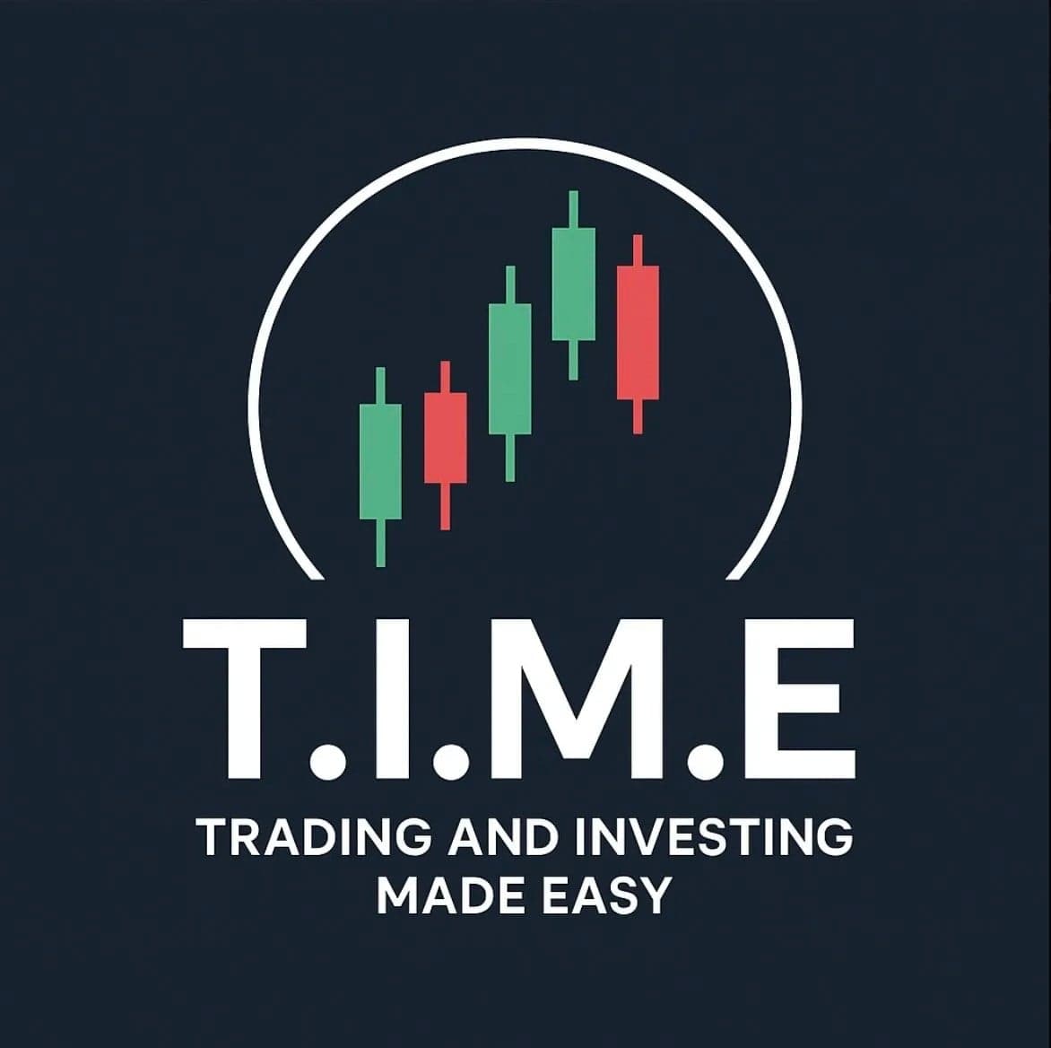 T.I.M.E Indicators logo