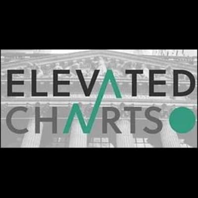 Elevated Charts logo