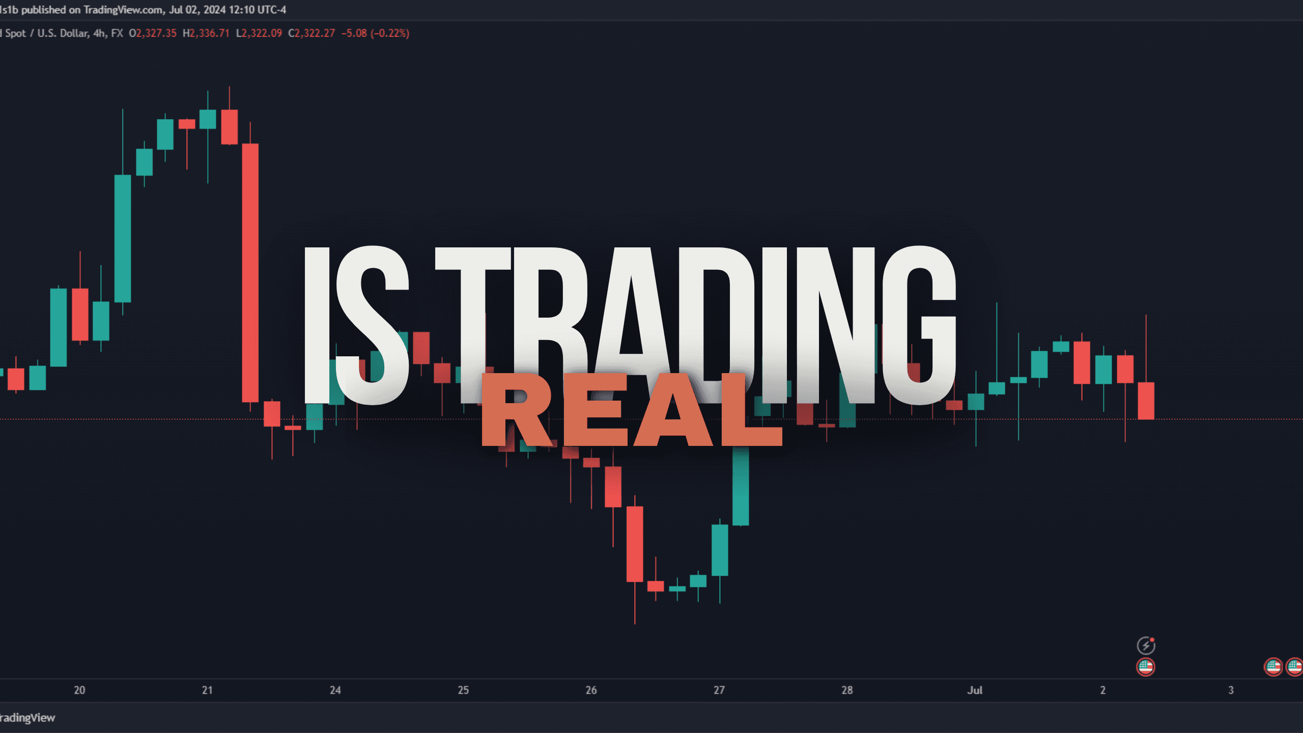 isTradingReal logo