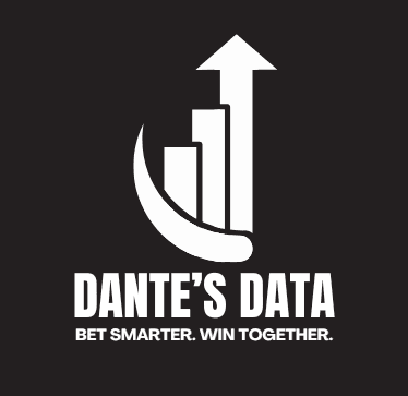 Dantes Sports Data logo