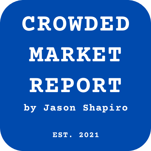 Crowded Market Report logo